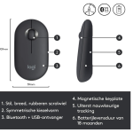Logitech Pebble M350 Wireless Mouse (3)
