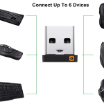 Logitech USB Unifying Receiver, 2.4 GHz Wireless Technology (4)